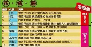 玉圭园最新爆料新闻报道,揭秘神秘项目背后的惊人真相  第2张
