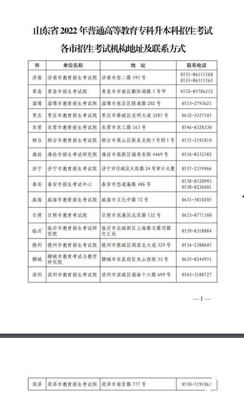 山东专升本最新爆料,2024年政策调整与热门专业解析 第2张 山东专升本最新爆料,2024年政策调整与热门专业解析 第2张
