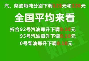 东莞车贷爆料最新消息,揭秘车贷市场动态与风险预警